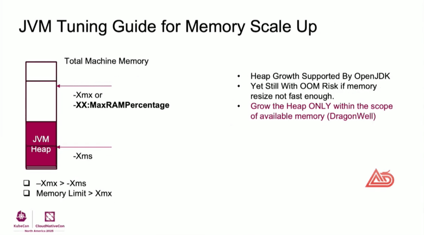 JVM Tuning Guide for Memory Scale Up