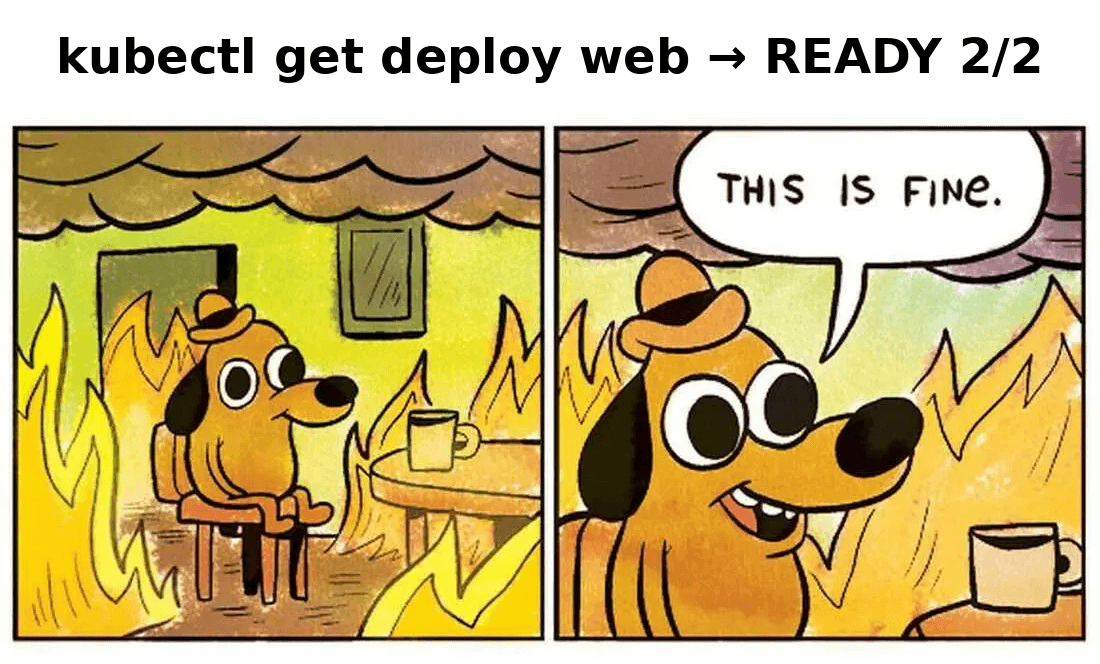 The This Is Fine dog sitting in a burning room, captioned kubectl get deploy web → READY 2/2