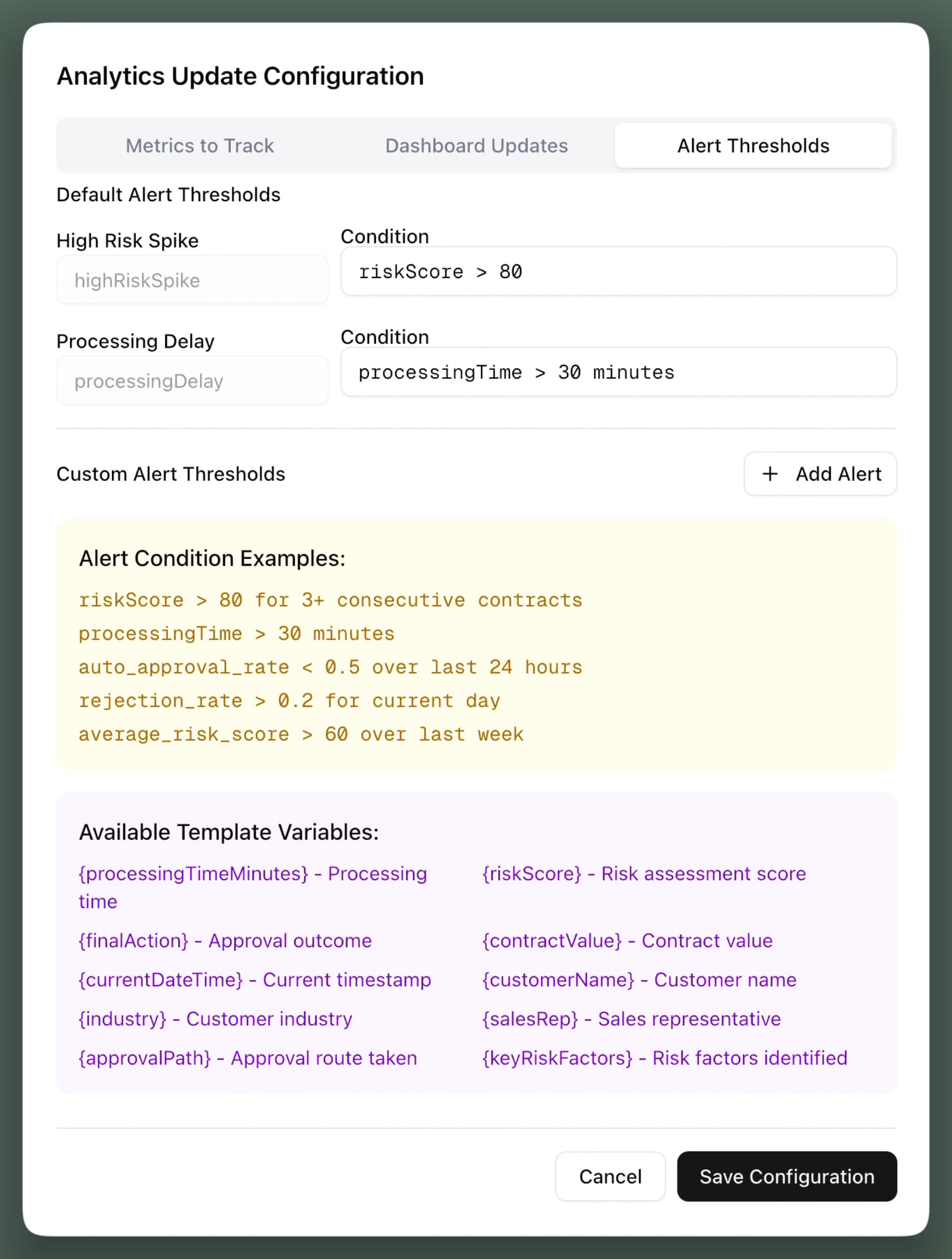 Analytics update configuration, alerts tab: a high risk spike above a score of 80 and a processing delay over 30 minutes, with more alert condition examples