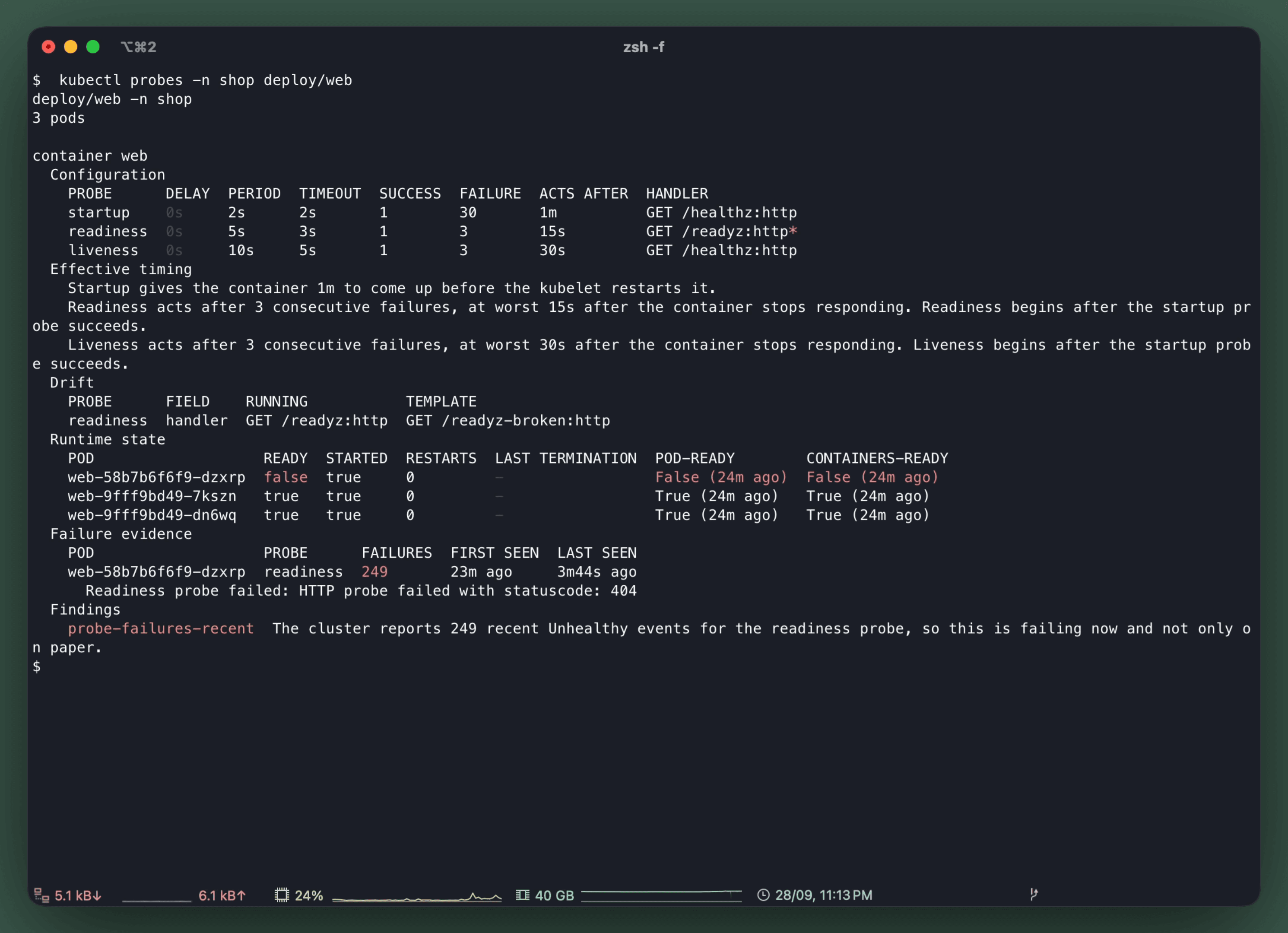 kubectl probes -n shop deploy/web: configuration, effective timing, drift, runtime state, failure evidence and findings for one workload